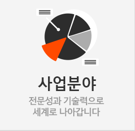 사업분야