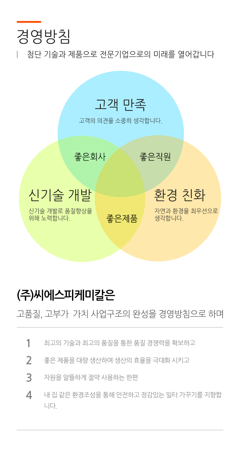 교육과정